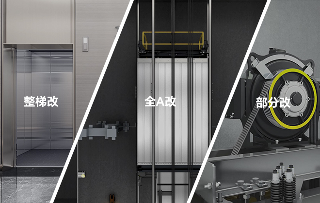 永大電梯更新改造解決方案